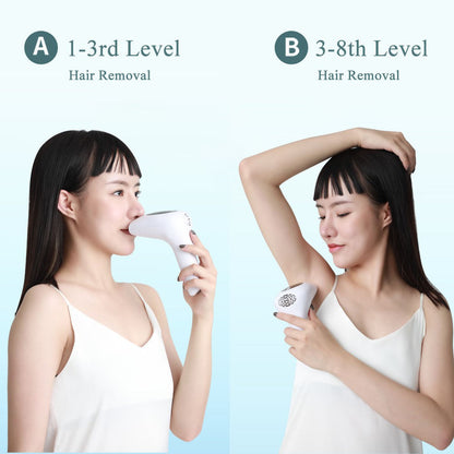 Home Laser Facial Hair Removal Device