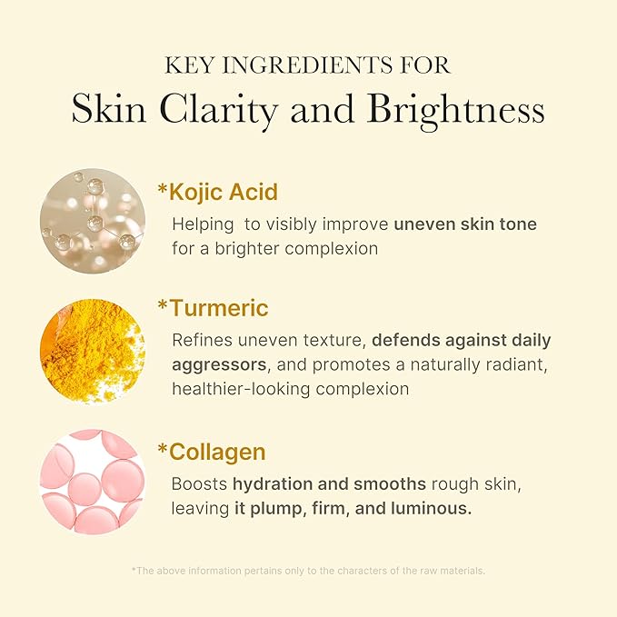 The 8-Hour Glass Skin Builder: Medicube Turmeric & Collagen Wrapping Mask