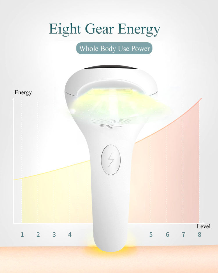 Home Laser Facial Hair Removal Device