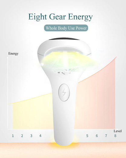 Home Laser Facial Hair Removal Device